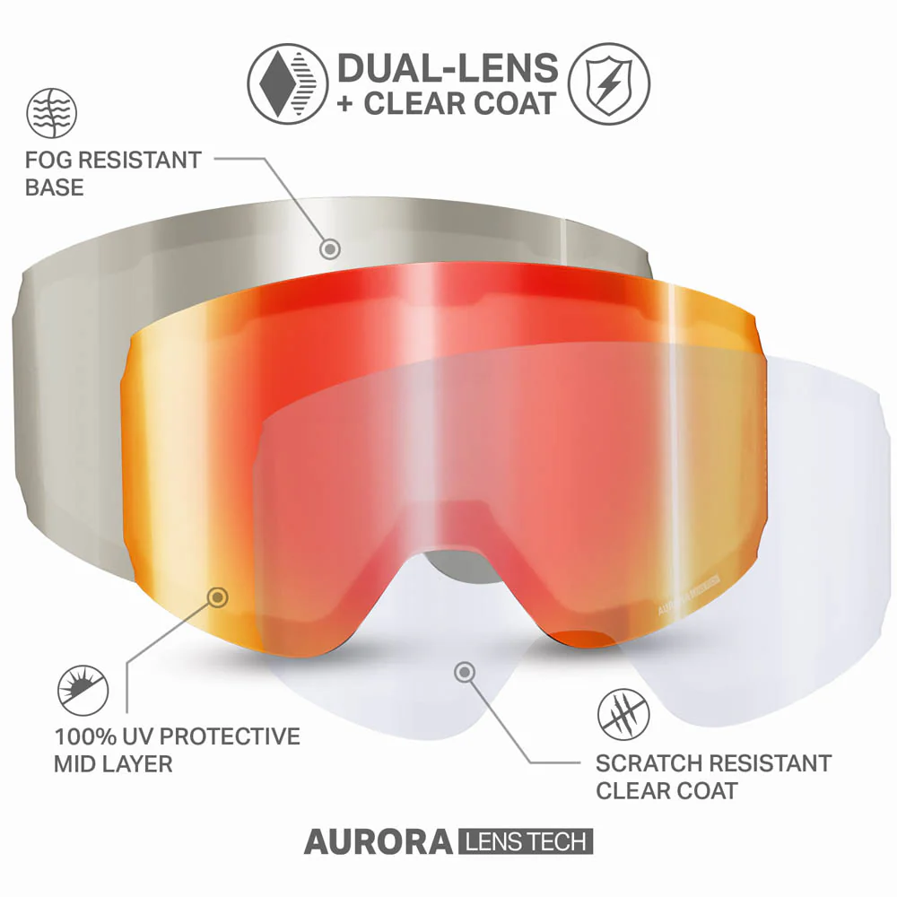 Aurora™ L Extra Lenses - Image 10