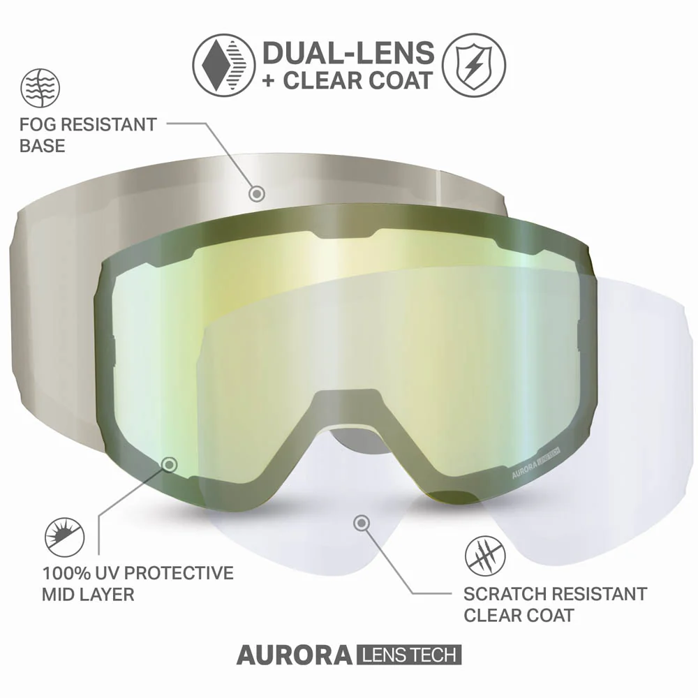 Aurora™ L Extra Lenses - Image 22