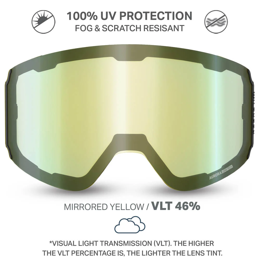 Aurora™ M Extra Lenses - Image 32