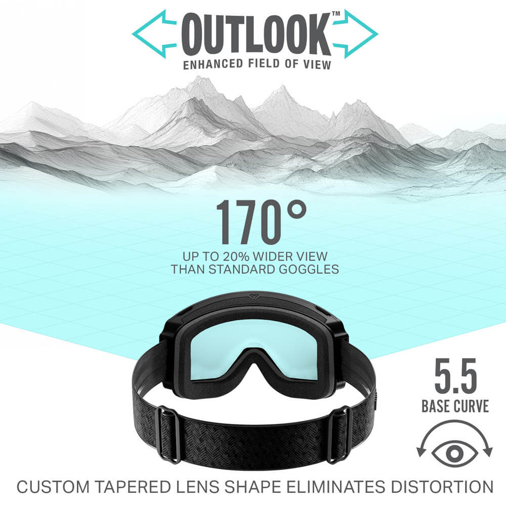 Aurora™ M Extra Lenses - Image 39