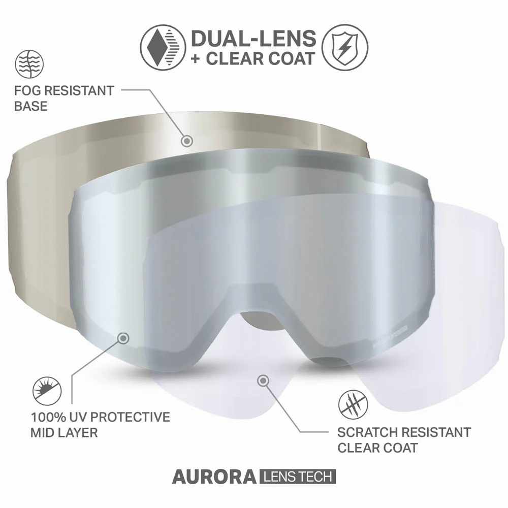 Aurora™ M Extra Lenses - Image 47