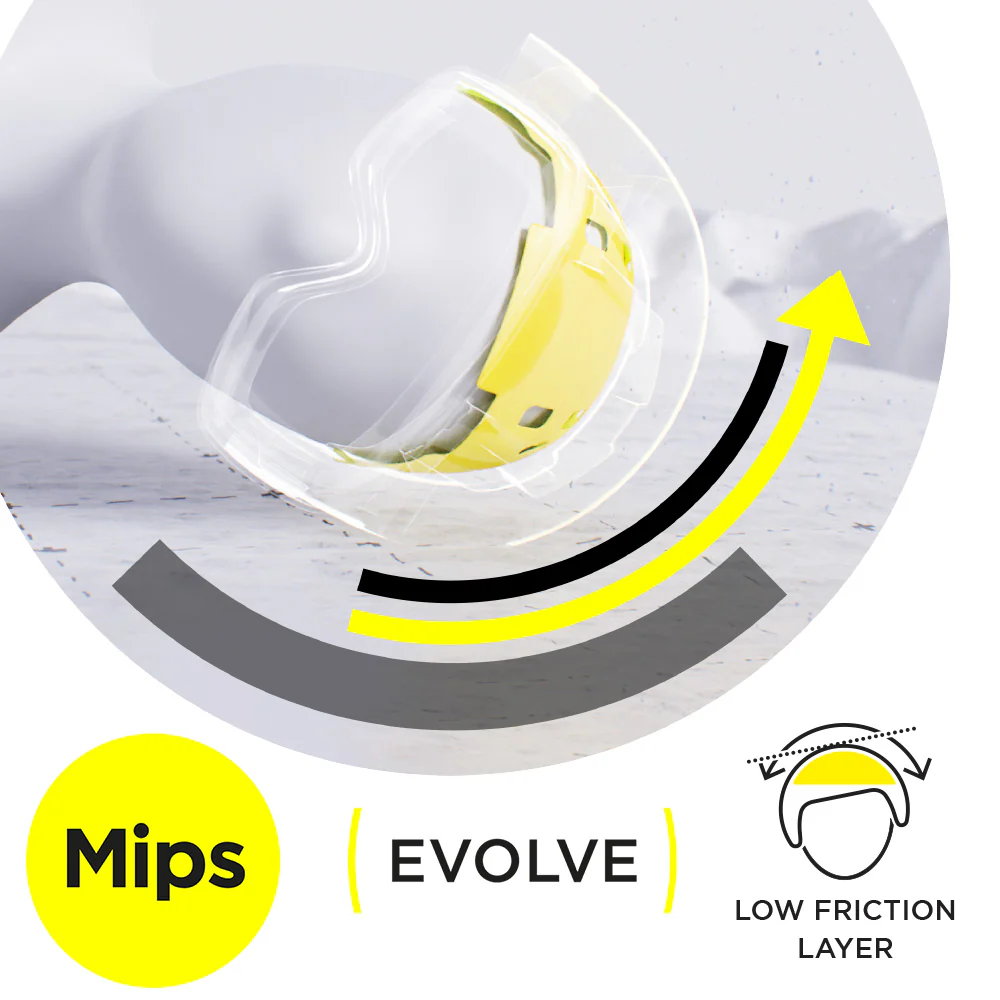 Drift Pro Mips Unisex Snow Helmet - Image 16