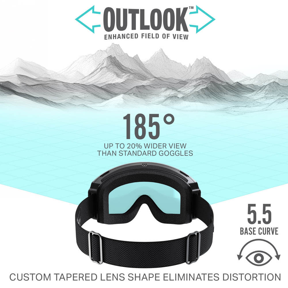 Fenom™ L Low Light Lenses OPEN BOX - Image 4
