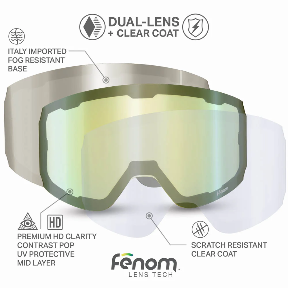 Fenom™ M Low Light Lenses OPEN BOX - Image 11