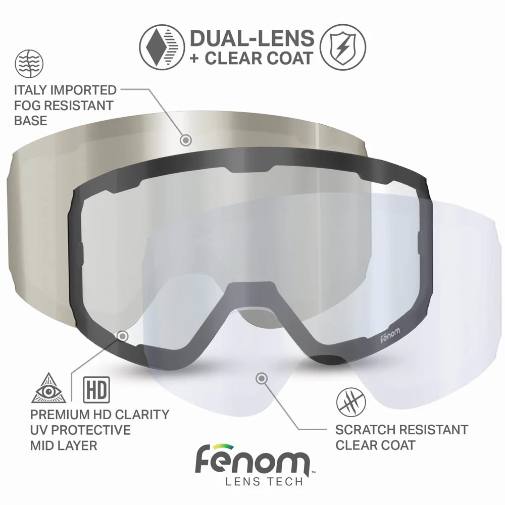 Fenom™ M Low Light Lenses OPEN BOX - Image 16