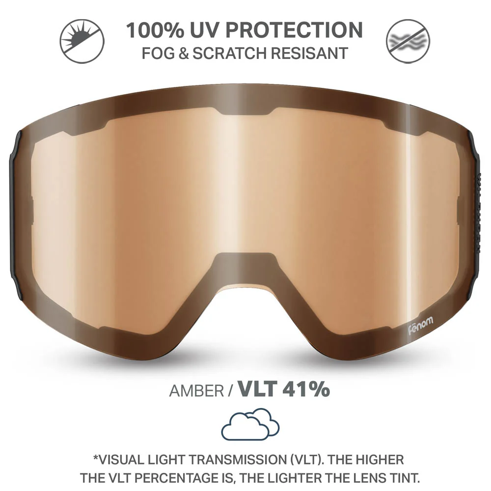 Fenom™ M Low Light Lenses OPEN BOX - Image 3