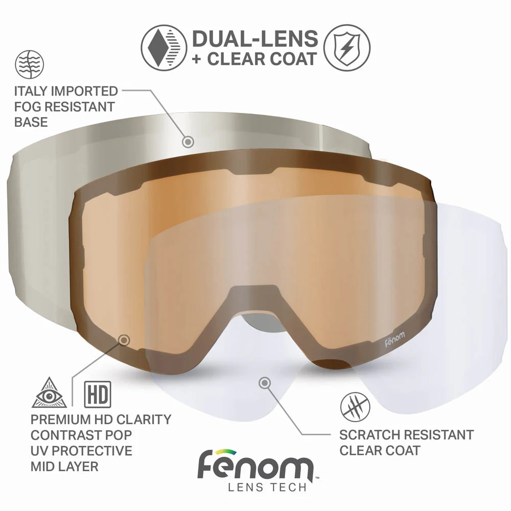 Fenom™ M Low Light Lenses OPEN BOX - Image 5