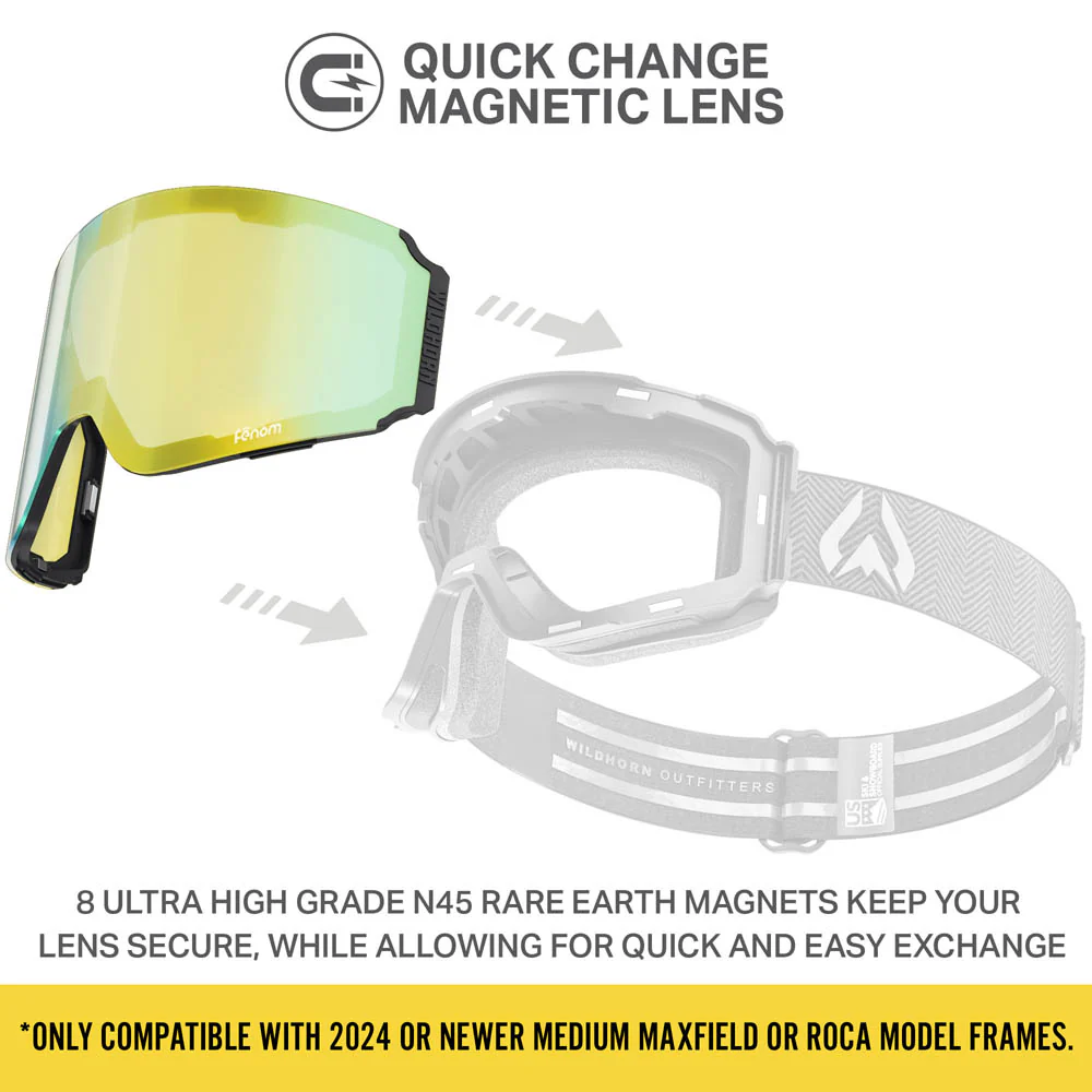 Fenom™ M Low Light Lenses OPEN BOX - Image 8