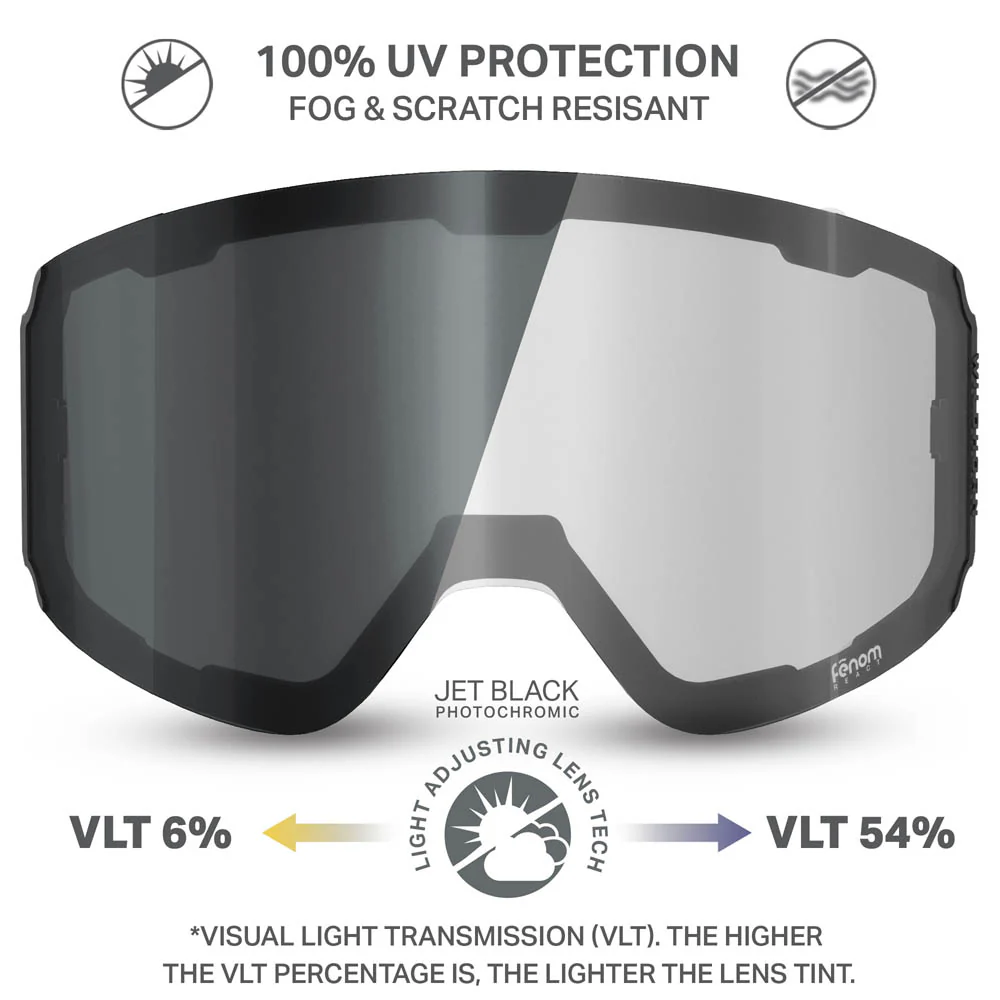 Fenom™ M Photochromic Lenses - Image 8
