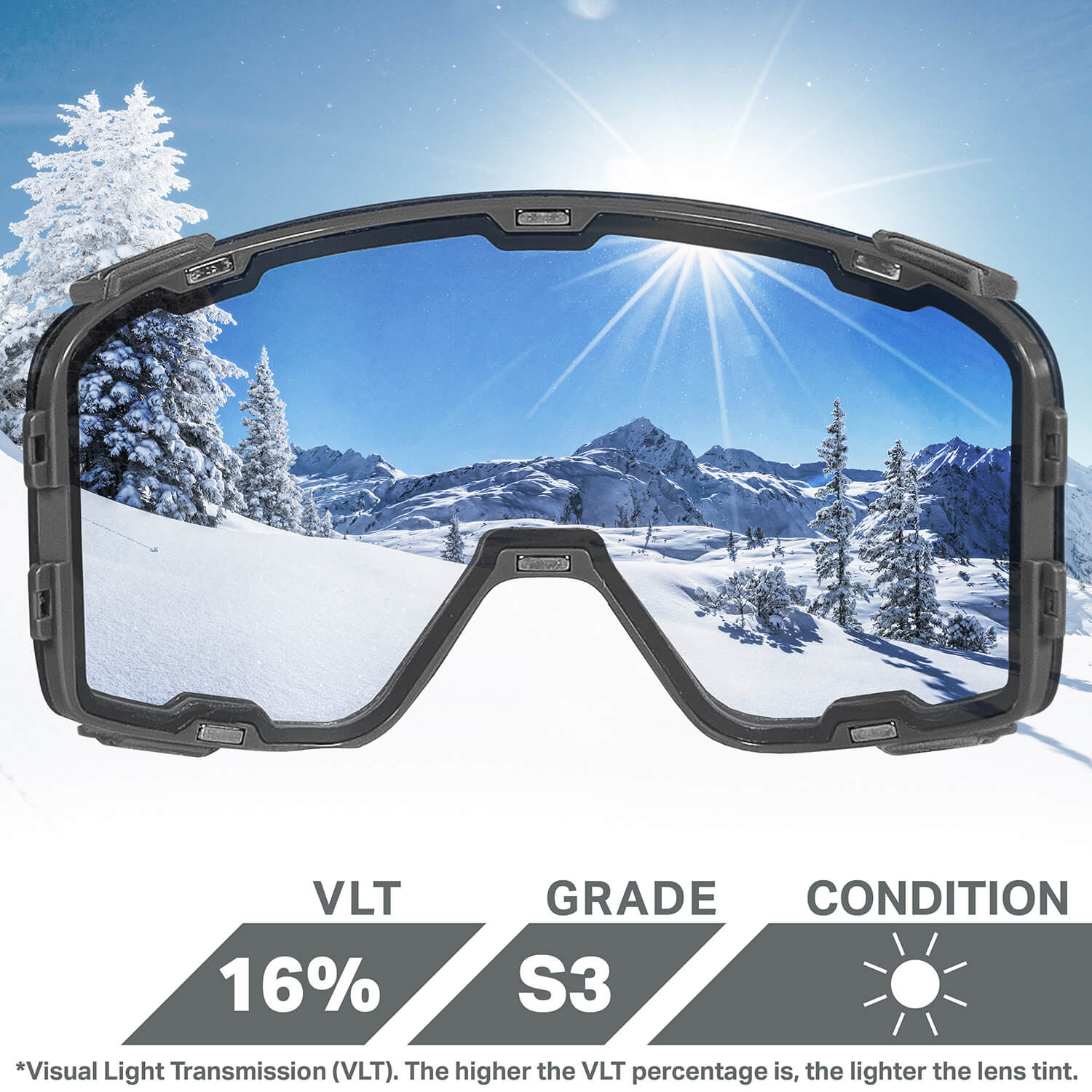 Pipeline Extra Lenses - Image 6
