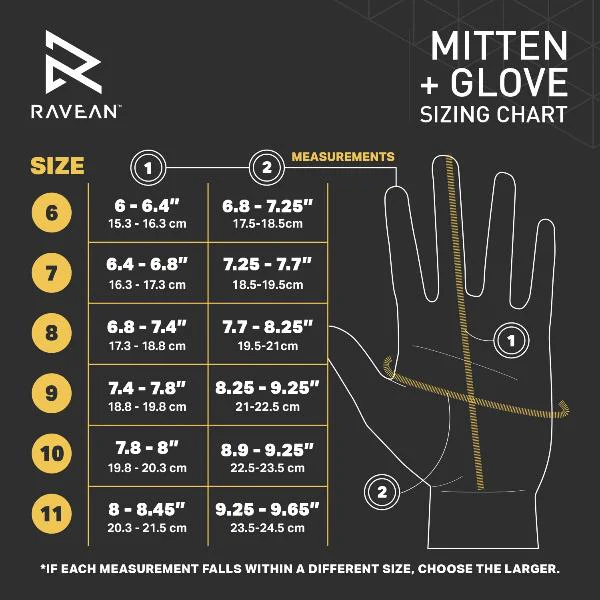 Ravean Heated Gloves OPEN BOX - Image 38