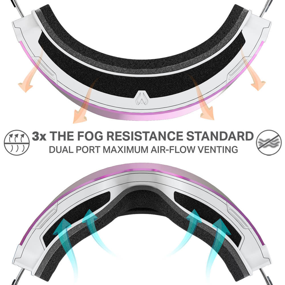 Roca Pro L Cylindrical Snow Goggle - Image 15