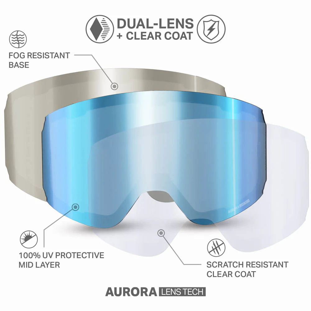 Roca Pro L Cylindrical Snow Goggle - Image 64