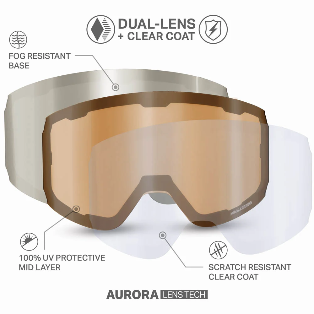 Roca Pro M Cylindrical Goggle Standard OPEN BOX - Image 16