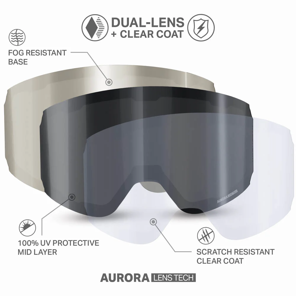 Roca Pro M Cylindrical Goggle Standard OPEN BOX - Image 48