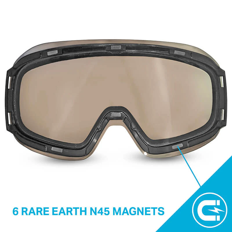 Roca Junior Lenses - Image 10