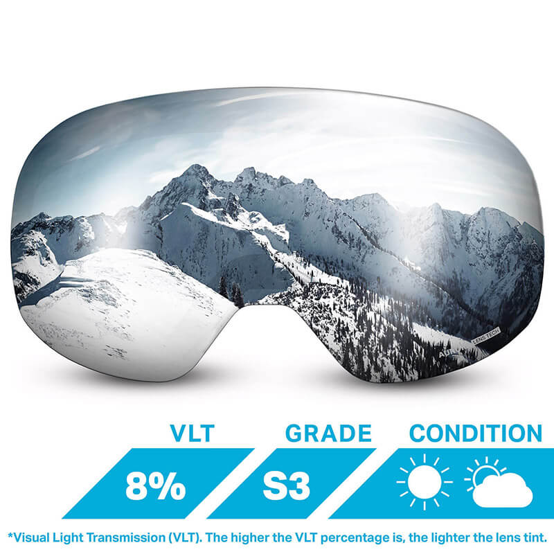 Roca Junior Lenses - Image 12