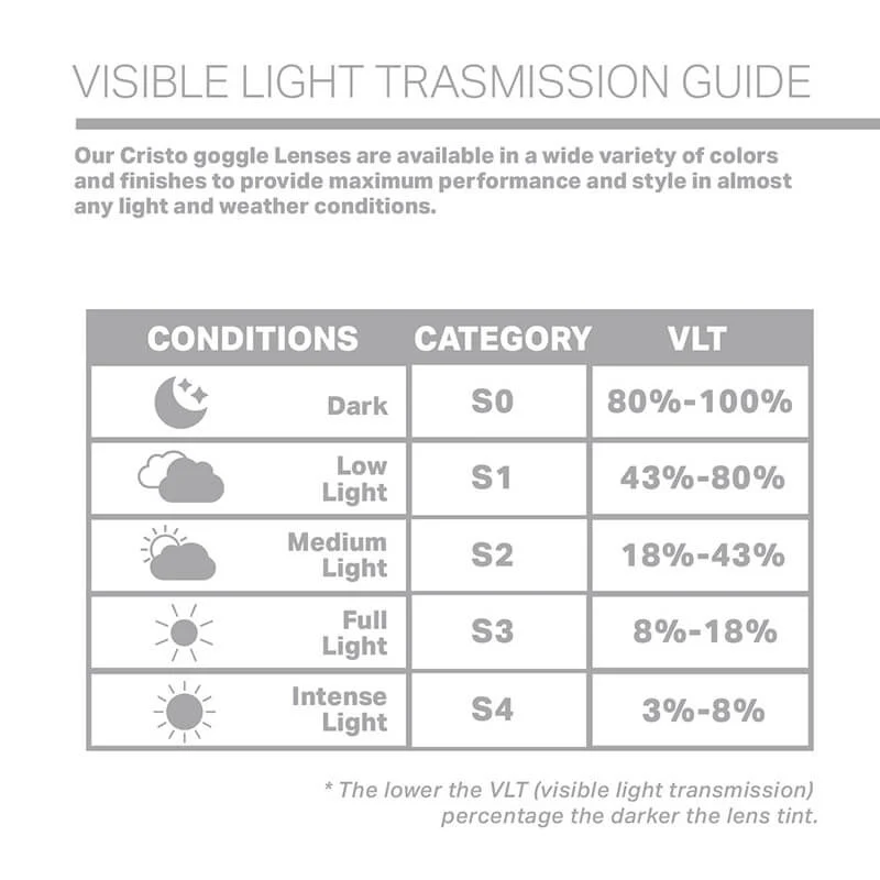 Roca Junior Lenses - Image 33