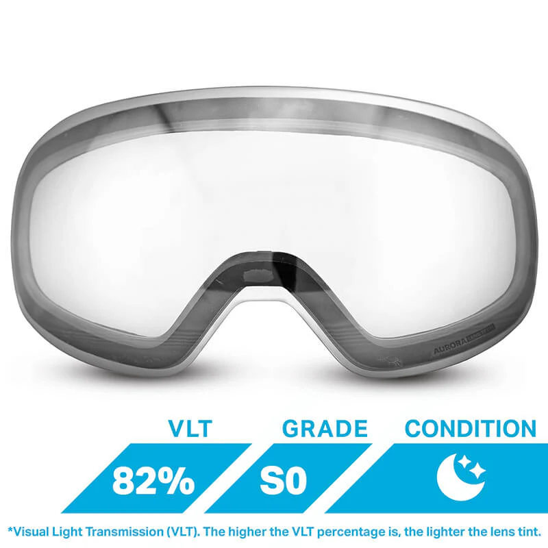 Roca Junior Lenses - Image 39