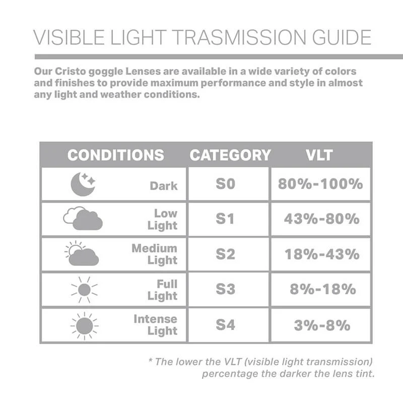 Roca Junior Lenses - Image 4