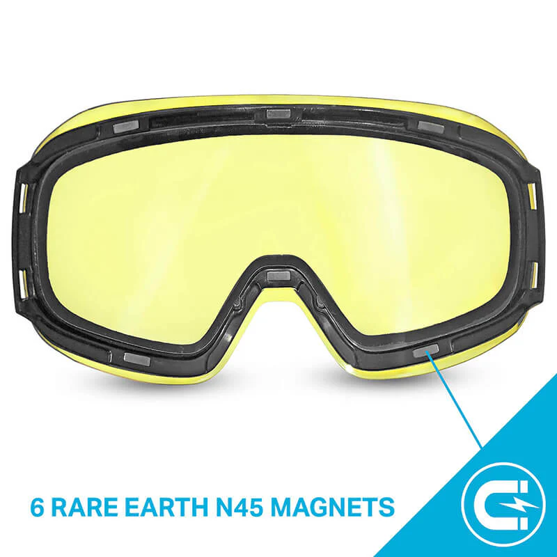 Roca Junior Lenses - Image 5