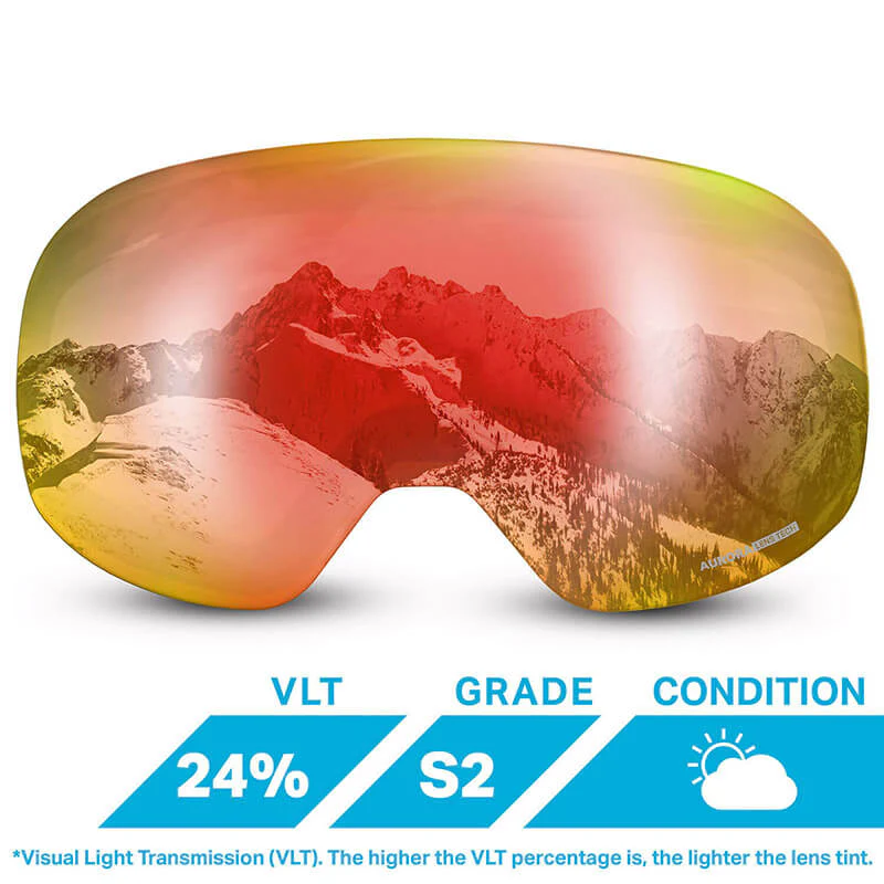 Roca Junior Lenses - Image 7