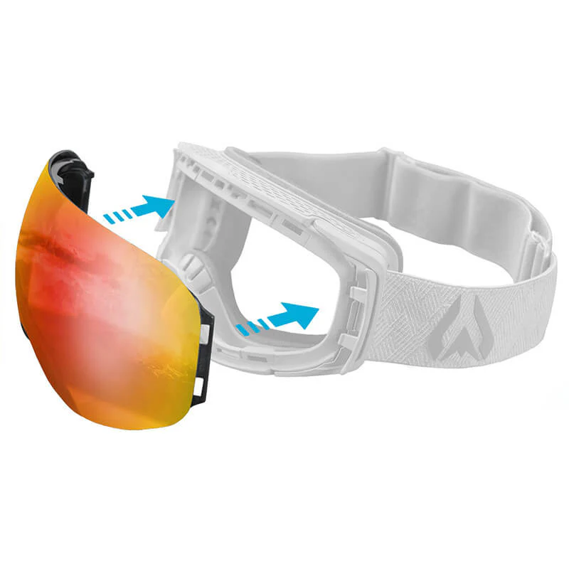 Roca Junior Lenses - Image 8