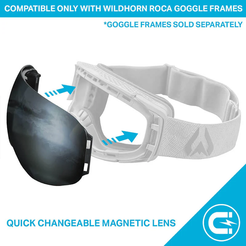 Roca Lenses OPEN BOX - Image 27