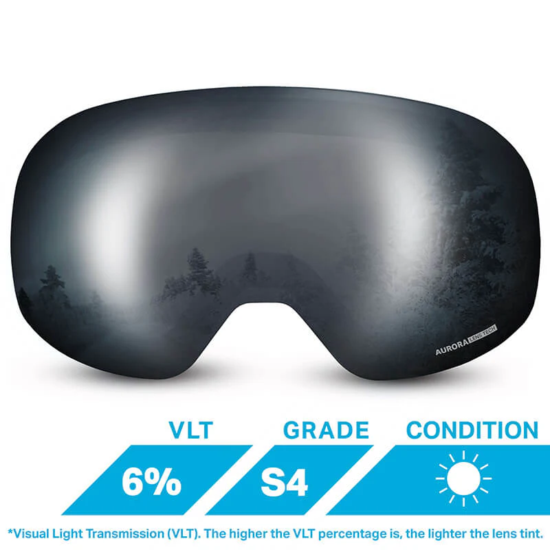 Roca Lenses OPEN BOX - Image 29