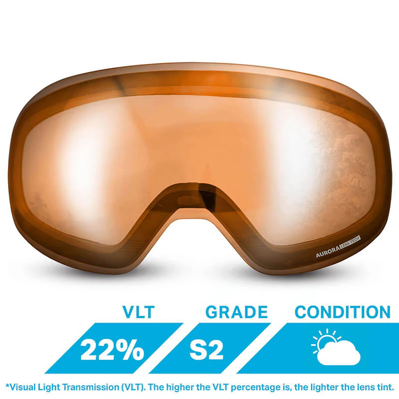 Roca Lenses OPEN BOX - Image 4