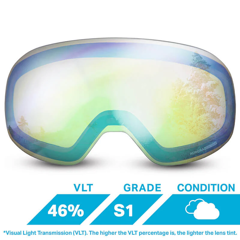 Roca Lenses - Image 34